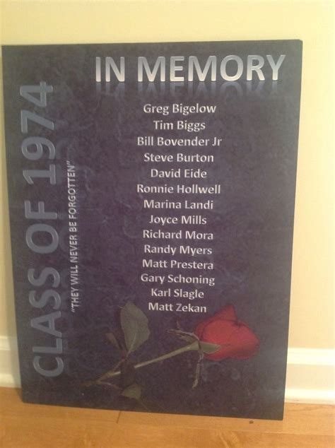 tributeprintedpics high school|High School Memorial Directory .